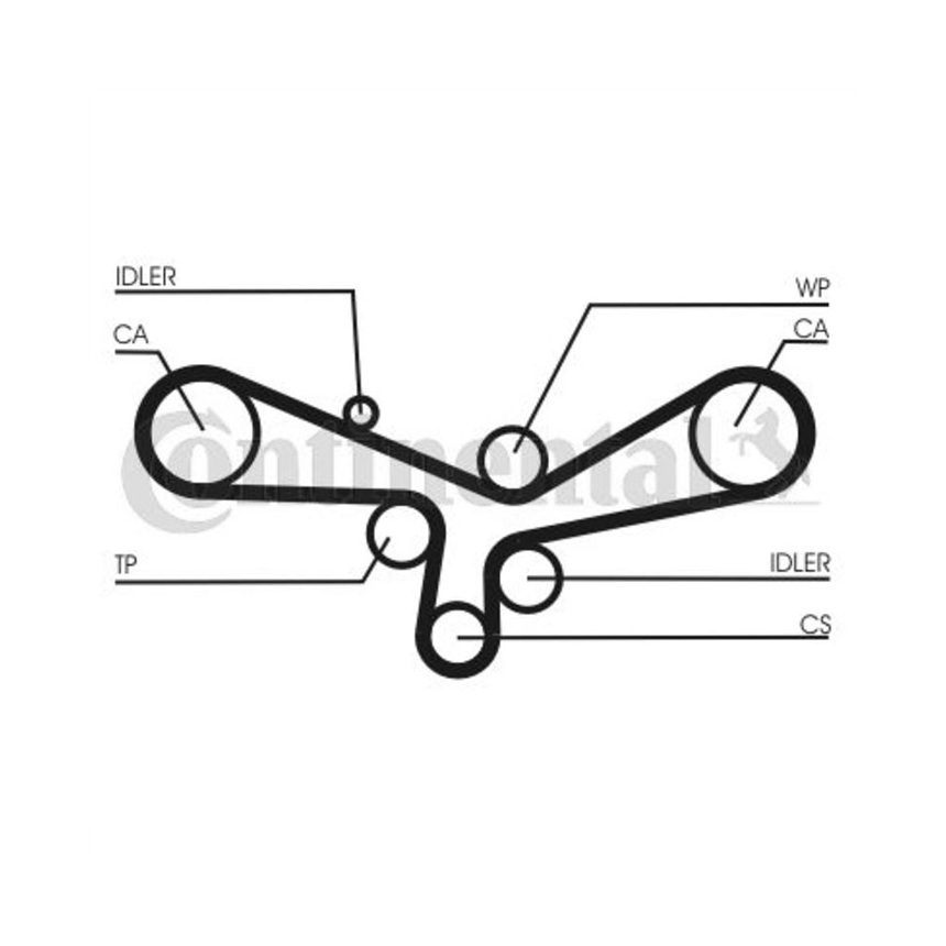 폭스바겐 투아렉 4.2 7LA 02-10년 CONTINENTAL 타이밍벨트 세트 055U
