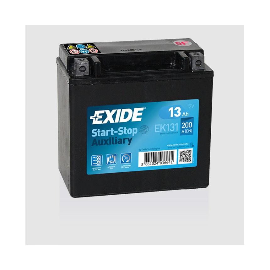 벤츠 B160d W246 13-18년 EXIDE 보조 배터리 W3JK