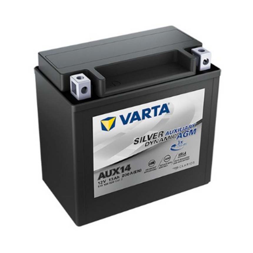 벤츠 B160d W246 13-18년 VARTA 보조 배터리 F5PG